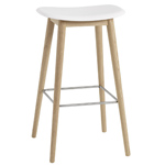 fiber stool with wood base