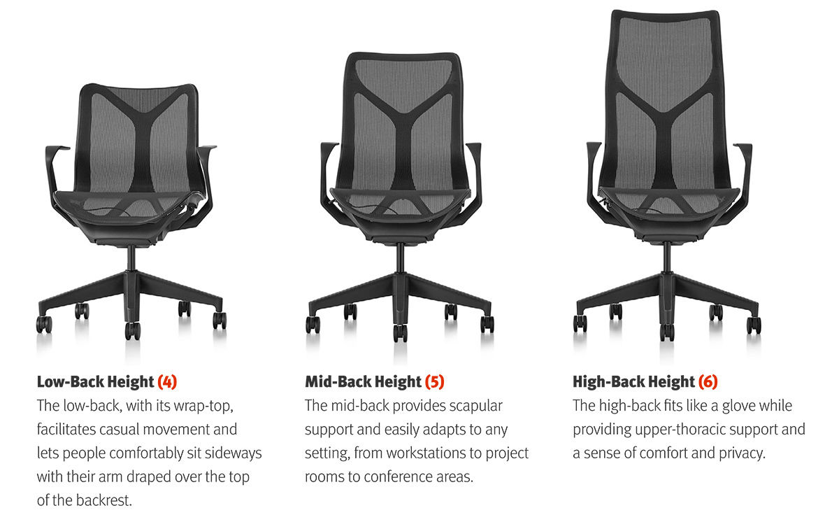 cosm high back task chair