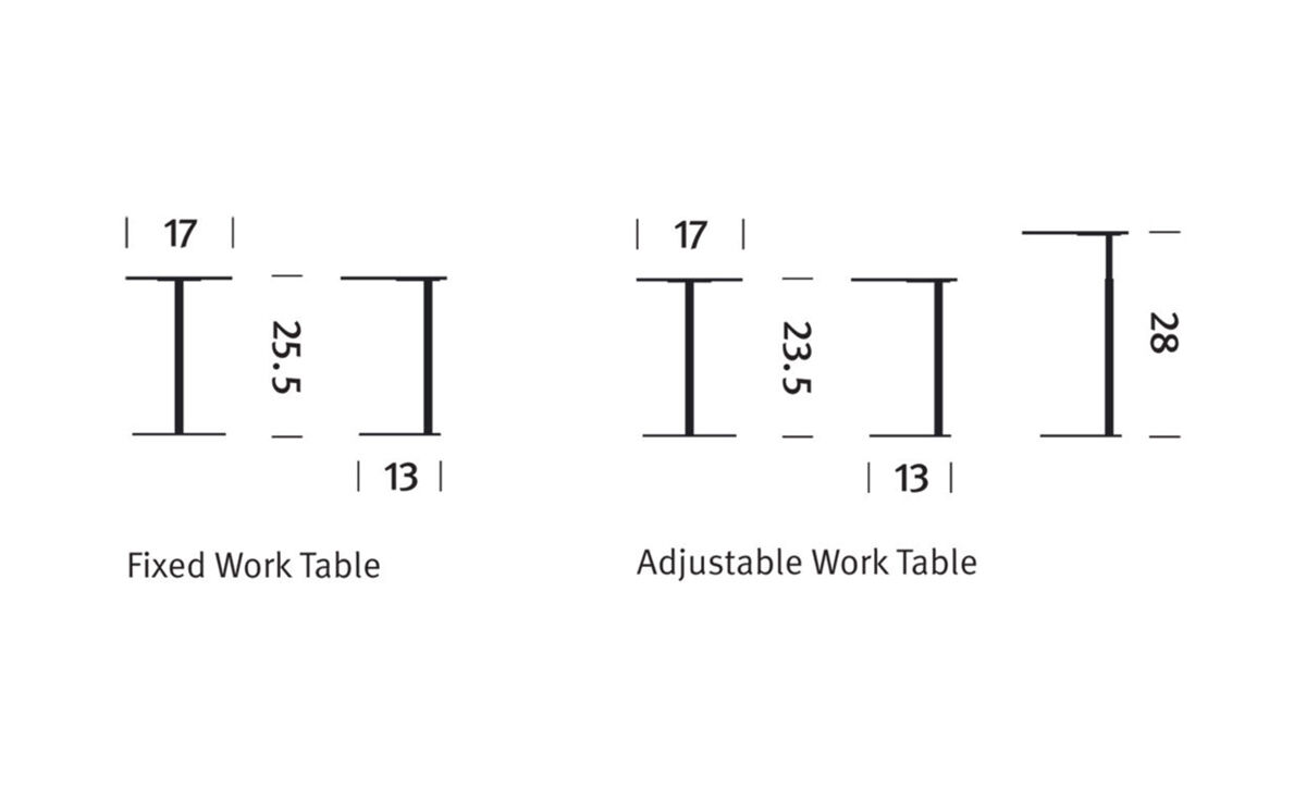 plex™ table