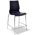gigi stool